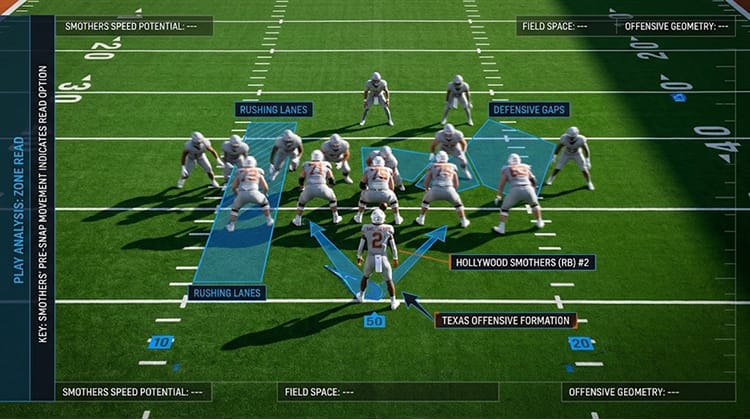 Hollywood Smothers Changes The Pace Of The Running Game